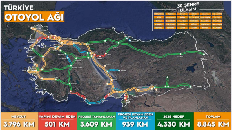 Kütahya’nın ulaşım atılımı 